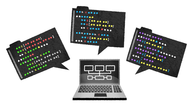 プログラミングのイメージ