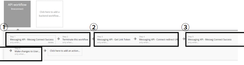 bubbleとMessaging API